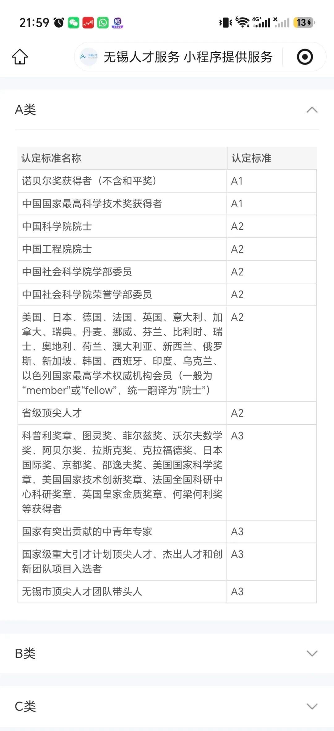菲尔兹奖菲尔兹奖没啥含金量，毕竟还比不上省级人才