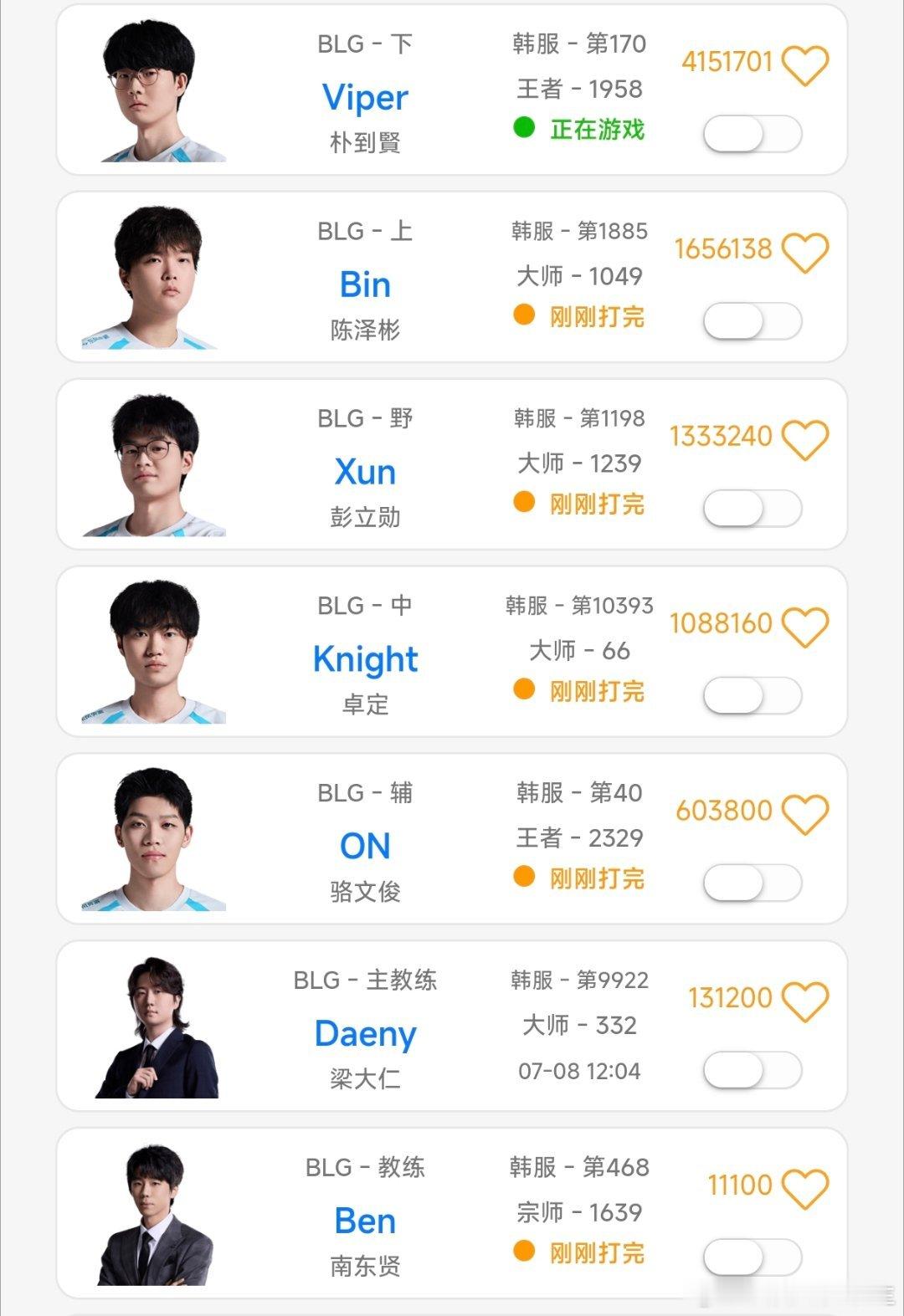 BLG全员开始韩服排位训练！甚至包括教练Ben！今天下午16:00，BLG对战H