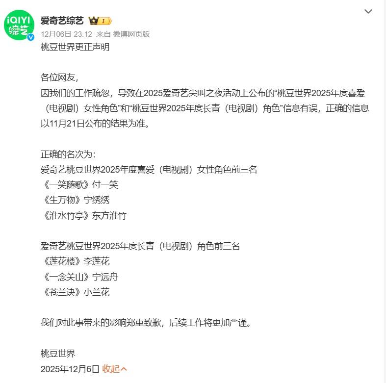 企业平台的这种评奖简直就是儿戏，想给谁就给谁，想怎么改就怎么改。这样的评奖有任何