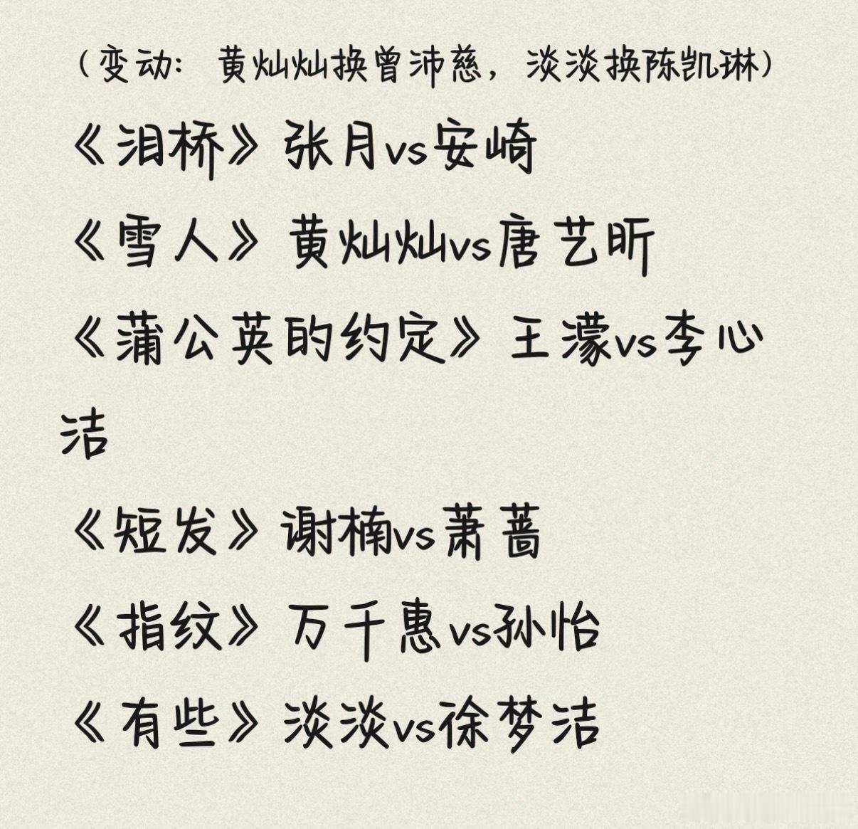 乘风2026浪姐四公x秀最终人选乘风2026