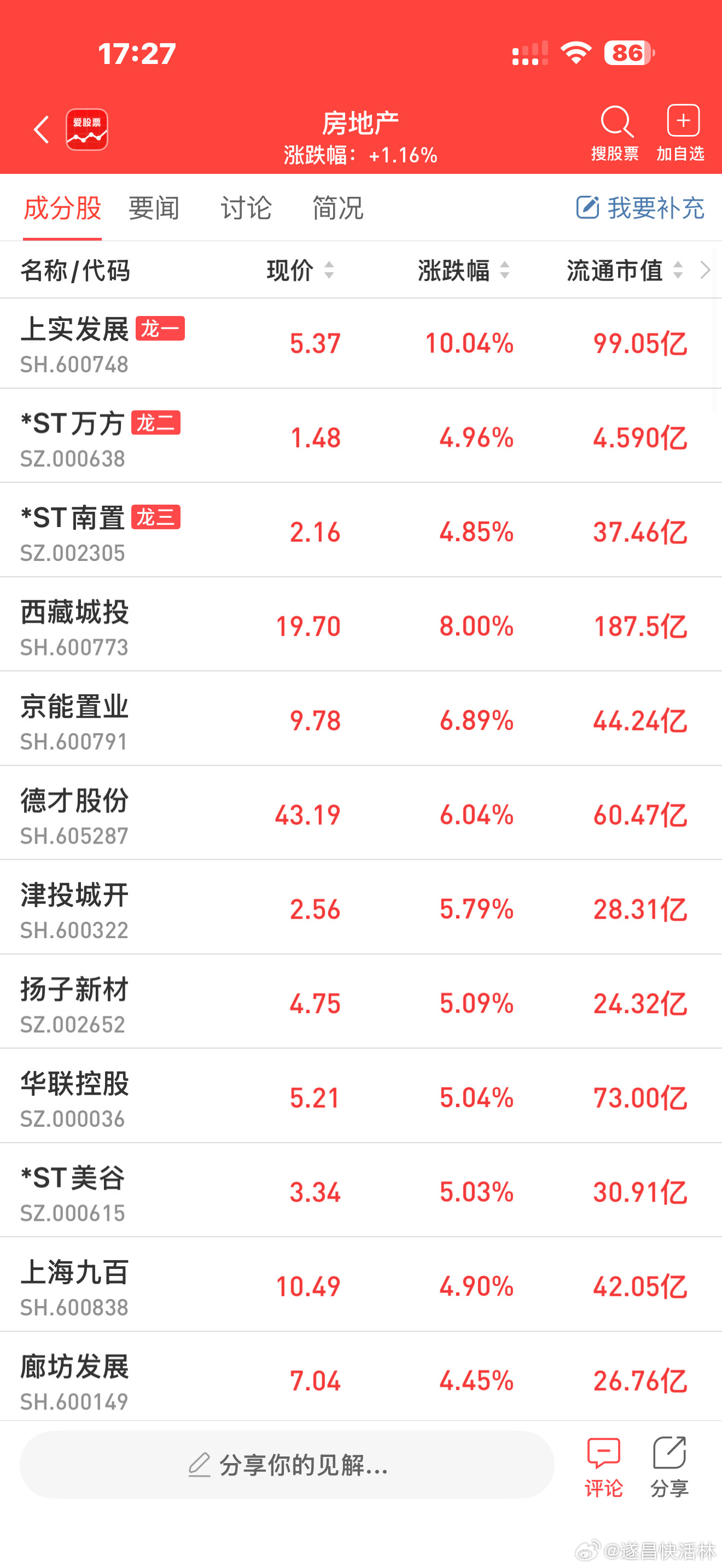 a股房地产【上海二手房单日成交1585套创近5年新高业内人士：市场在明显回暖