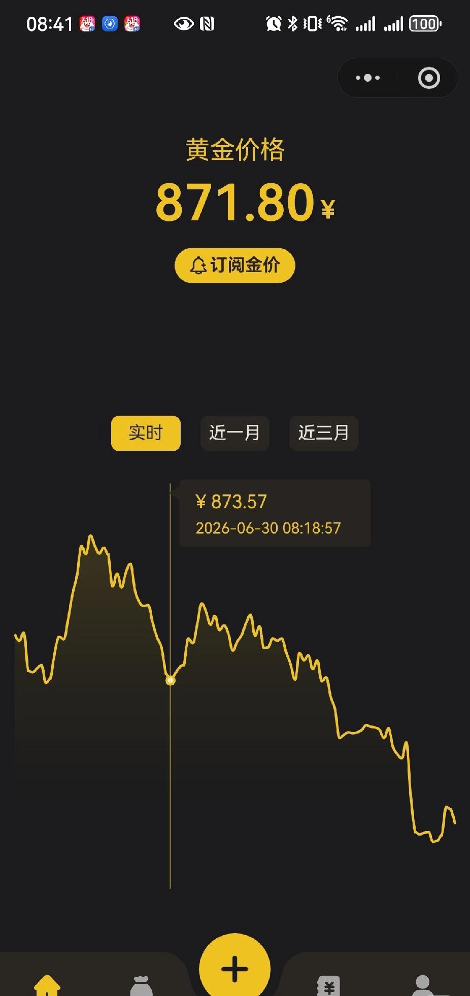 那个说黄金跌到500的出来是不是你咒的，越来越低了。像如果成本价400就是涨