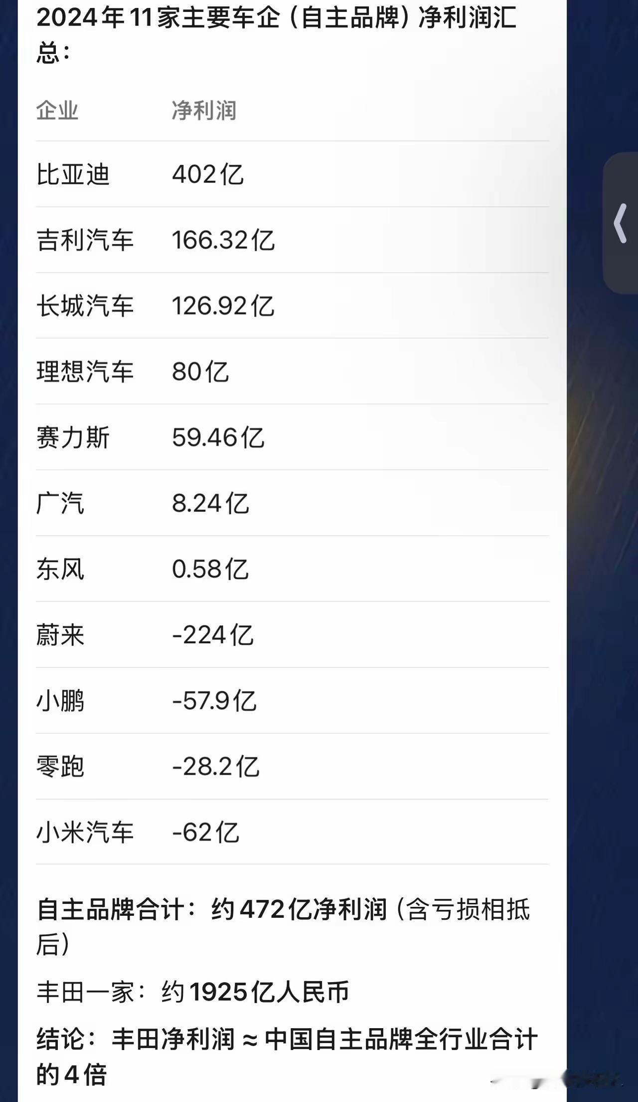 【张维为与卢克文的尴尬】特朗普访华，欢迎场面热闹非凡，规格之高，欢送同样如此。