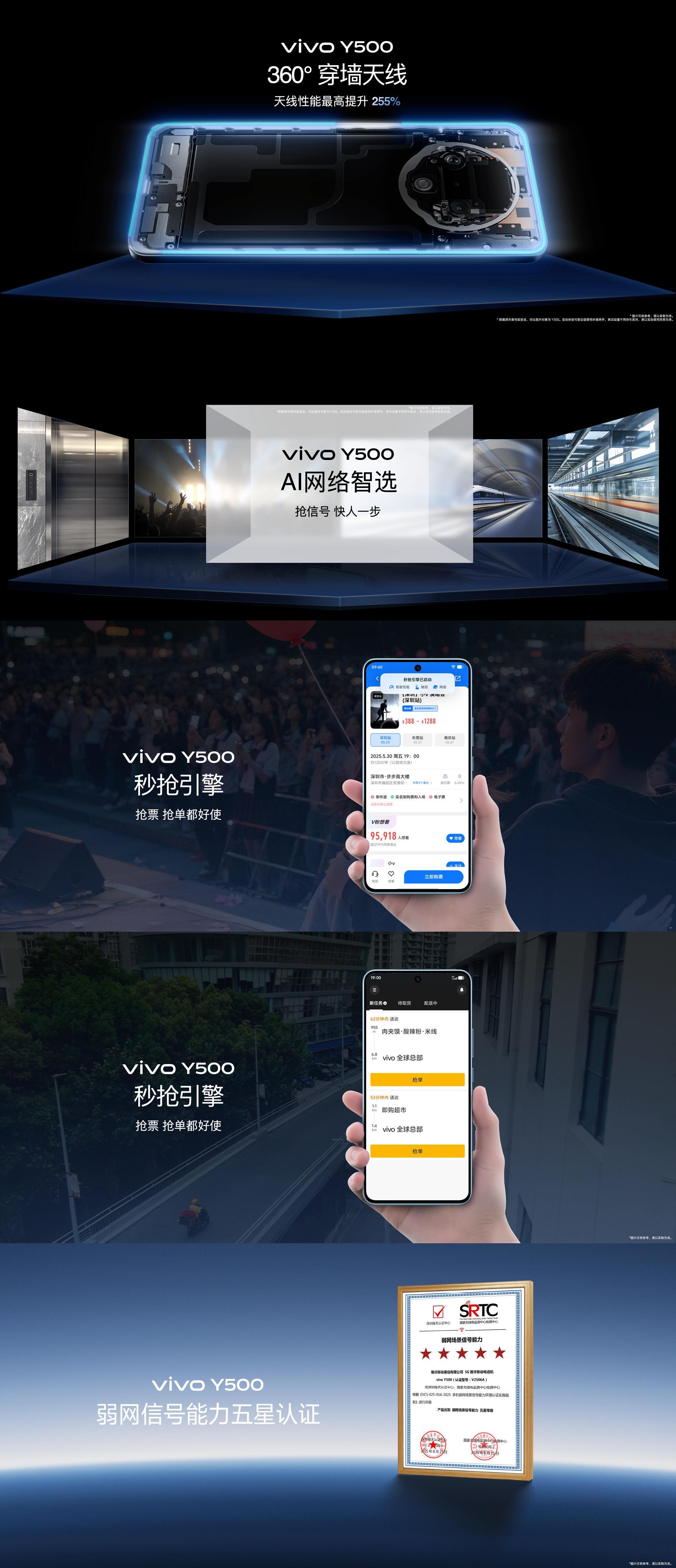 vivoY500这类手机，跟之前定位一样，对户外工作人员来说，很实用。信号强