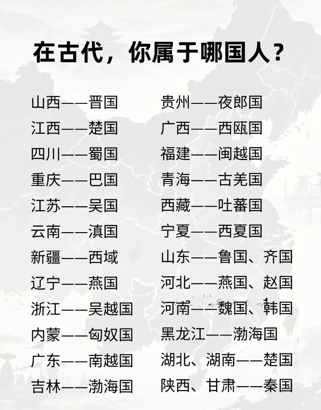 看看你所在的省，在古代是什么国家？