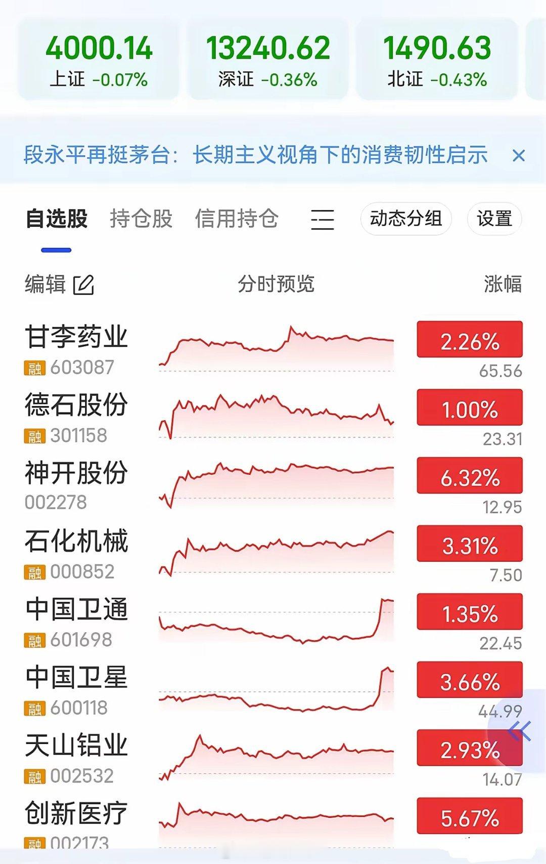 明天可能的热点板块及关注对象创新药板块1、众生药业（创新药+流感龙头）2、百济神