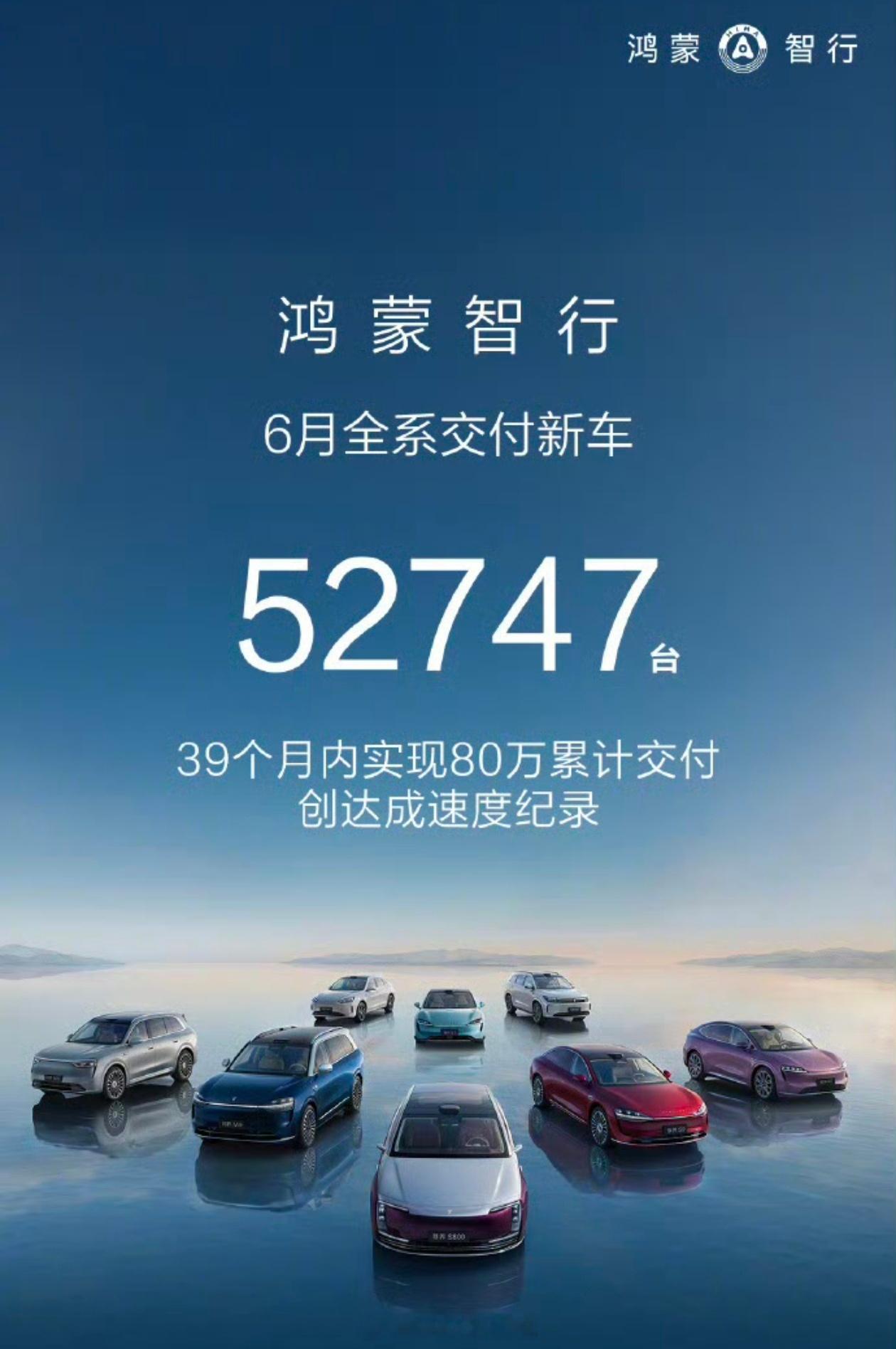鸿蒙智行6月销量5.27万，均价和销量，全方面赶超BBA四界里面，现在智界拉胯了