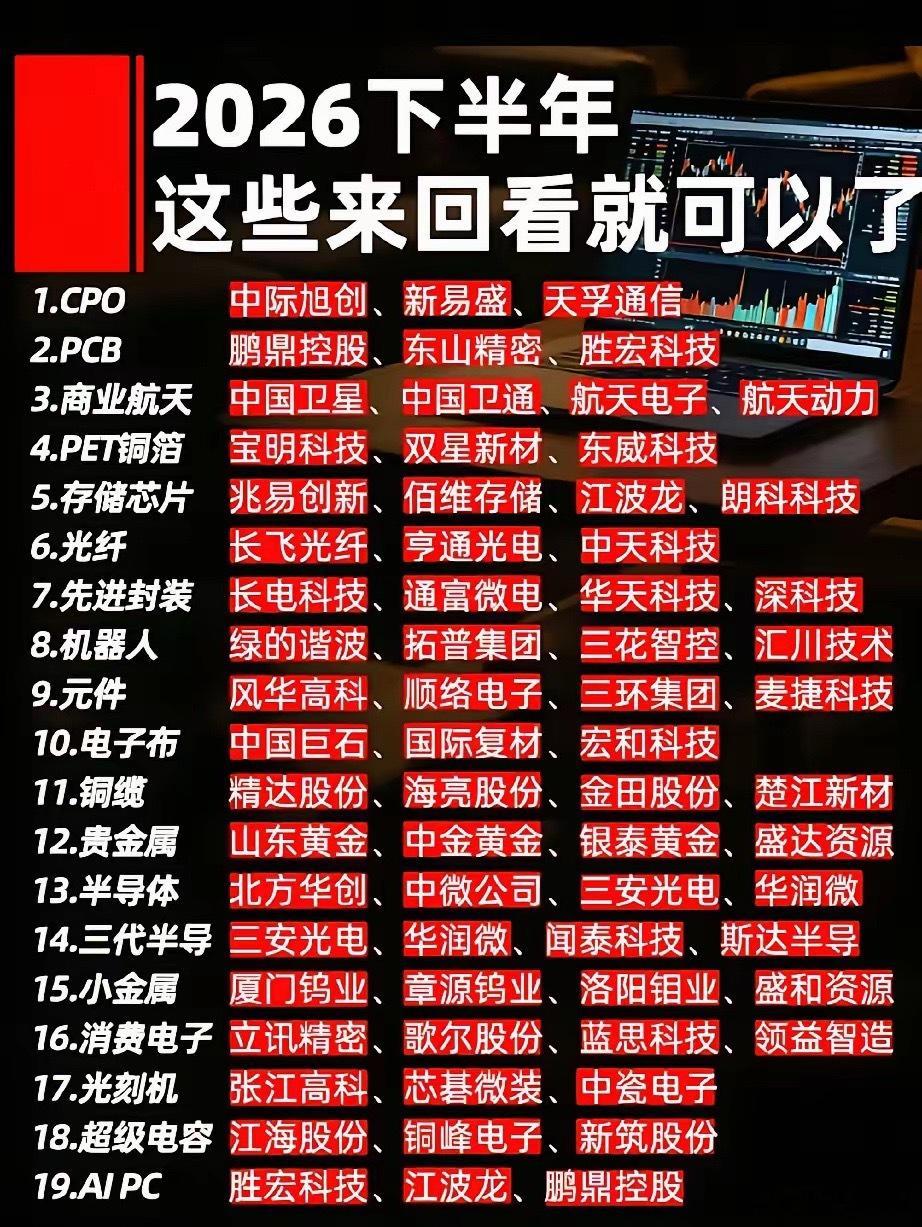 2026下半年这些来回看就行了