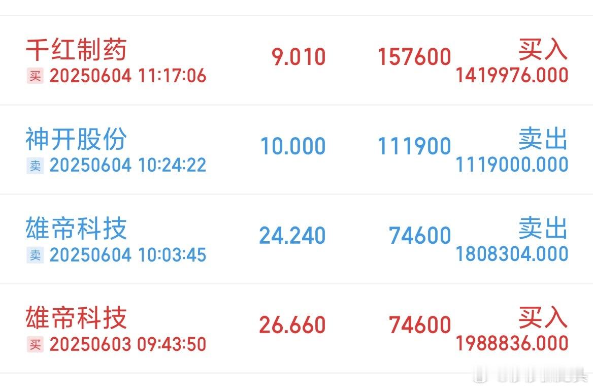 家人们你们看我昨天失败的操作，真是太失败了呀，居然割了雄帝，追了千红，大腿都拍断