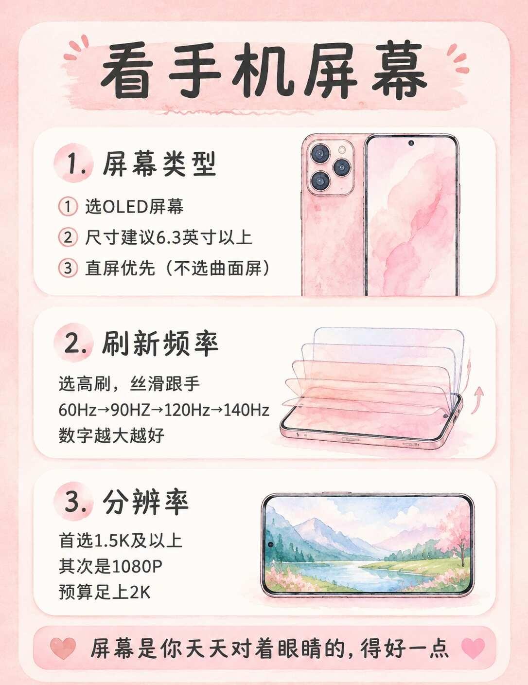 📱2026买手机一篇看懂！只看5点，不纠结数码大玩家玩机技巧手机推荐换