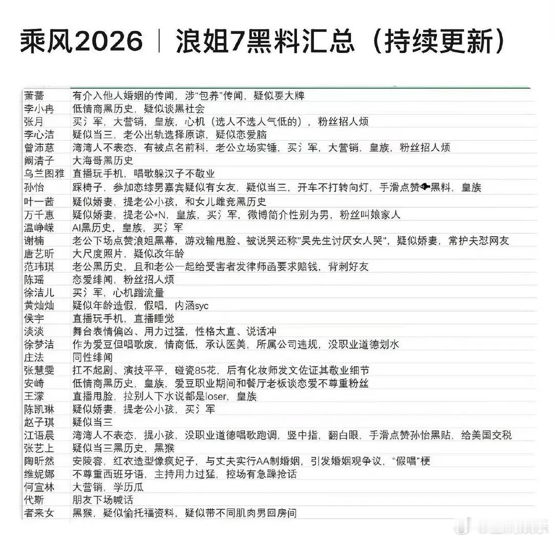 薛之谦一人就能把浪姐7黑料都秒了吧哈哈哈
