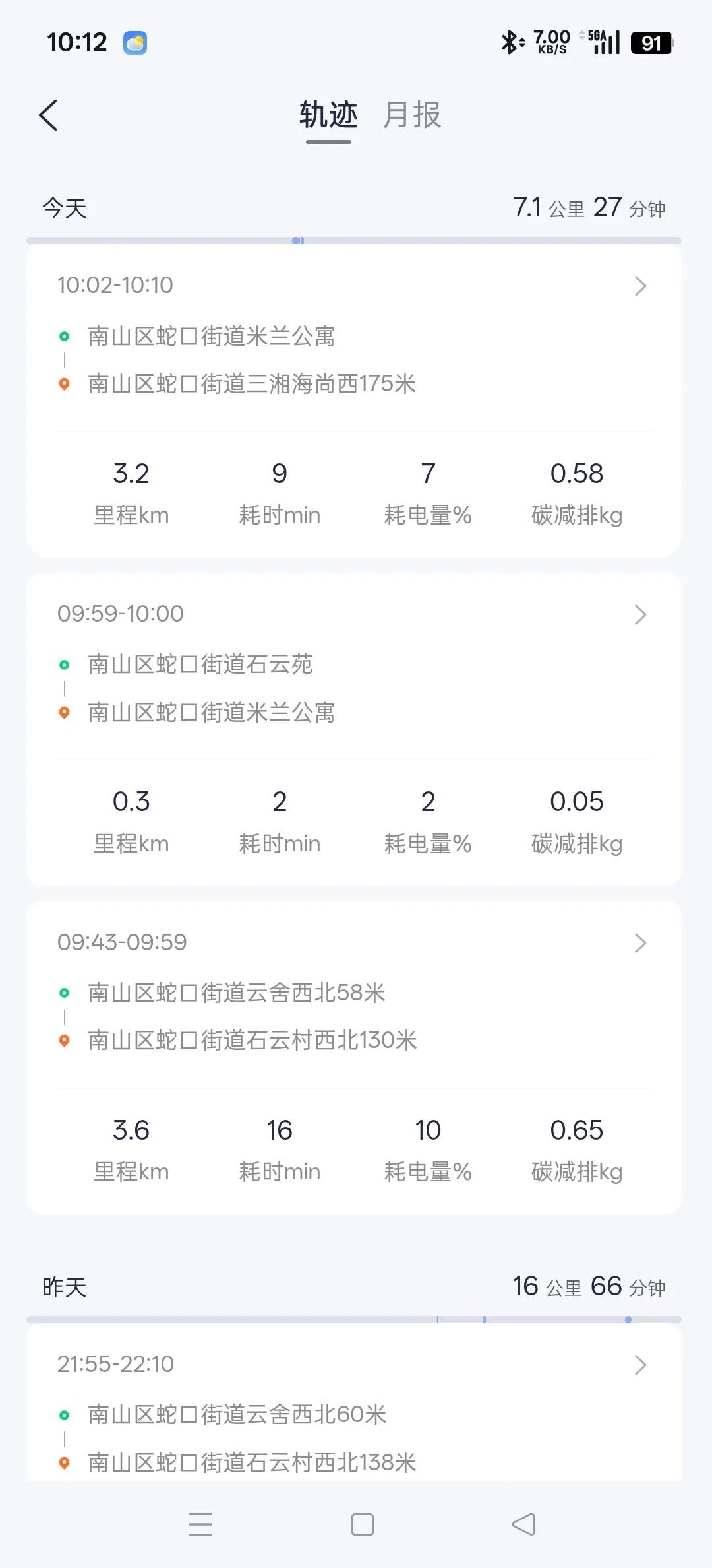 5000块钱的雅迪白鲨，新车新电池，购买时间仅一个月，3.6公里耗电10%，72