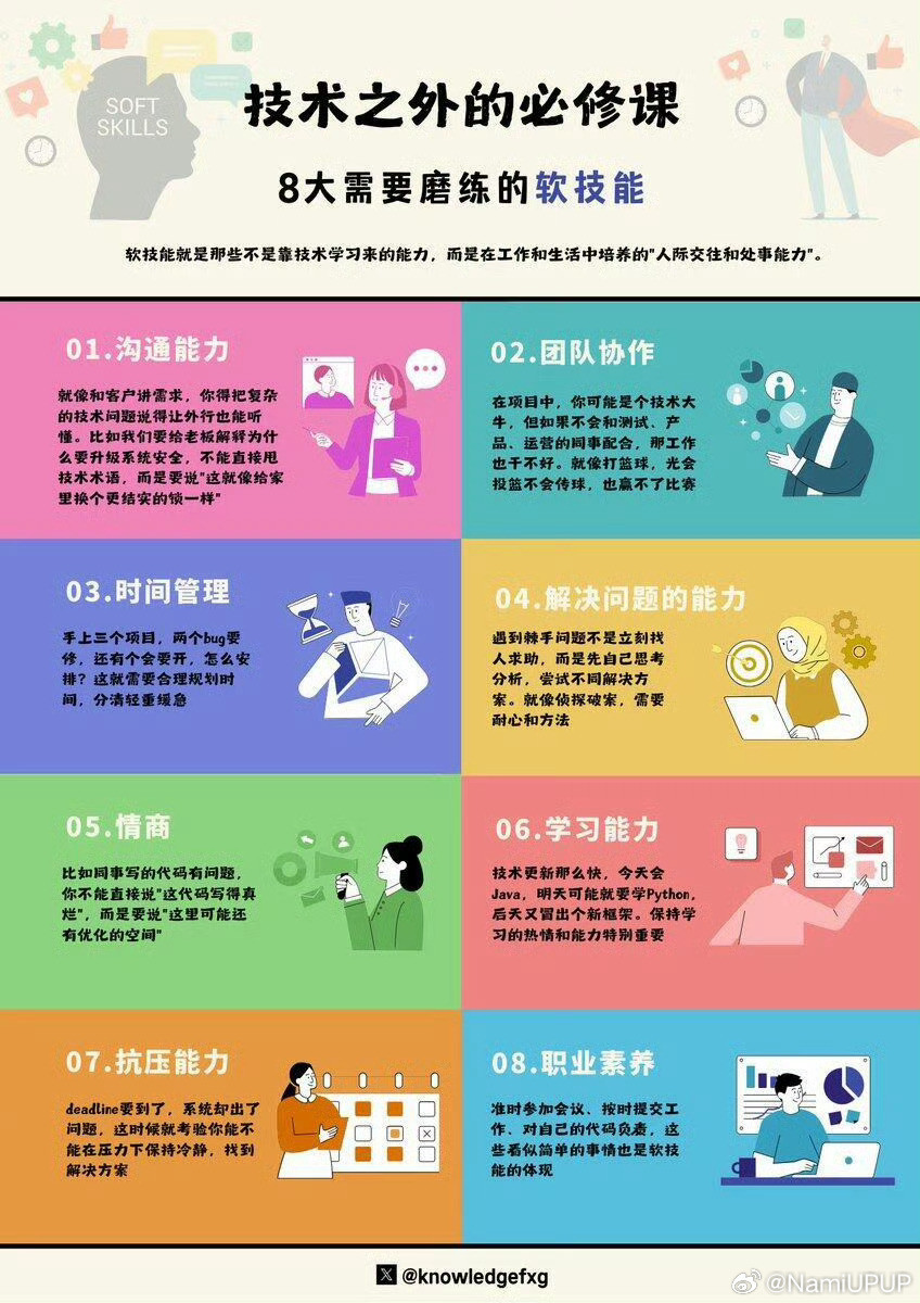 当职场能力强到一定程度后职场能力真正变强之后，最大变化是心态稳了。遇事不慌、接活