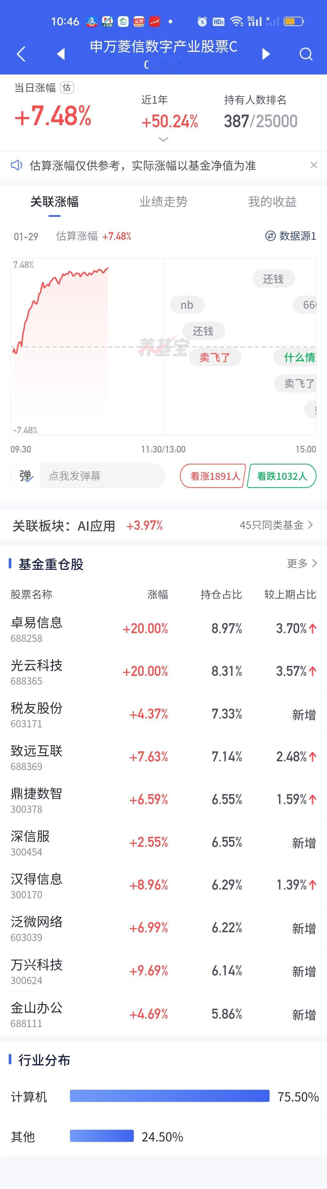 昨天就有预感AI应用可能要拉一波了，给申万菱信数字产业加了1000，没想到今天一