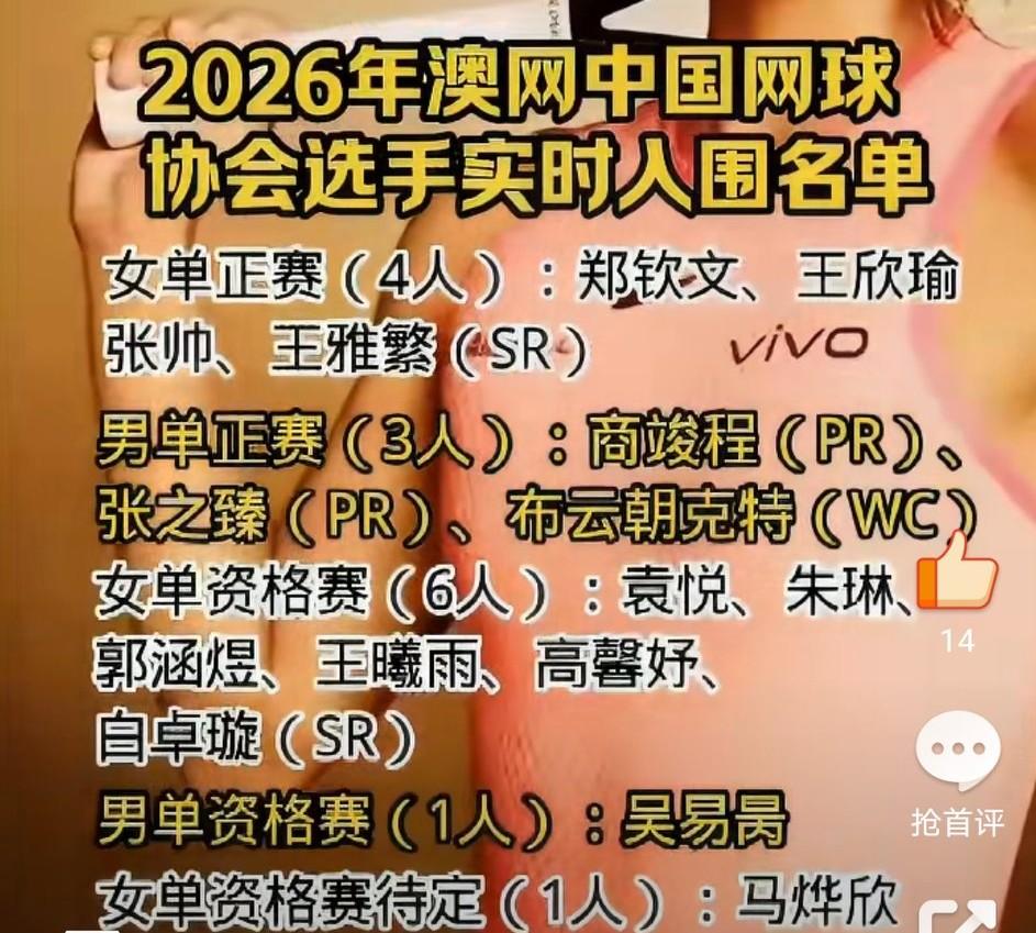 2026澳网正赛名单出炉，中国7人入围澳网单打正赛。1、女单：郑钦文、王欣瑜、