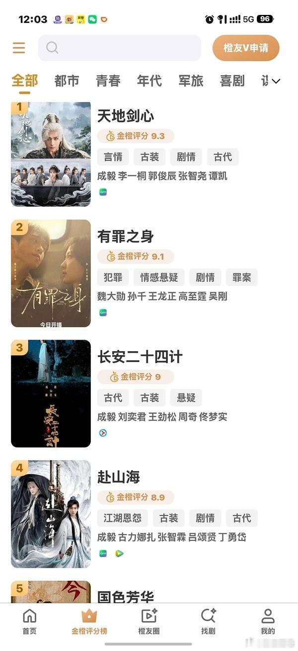 官方吹逼结合观看时长，CVB，大众讨论度，搜索度公正评分。结果一小时就被流量粉丝