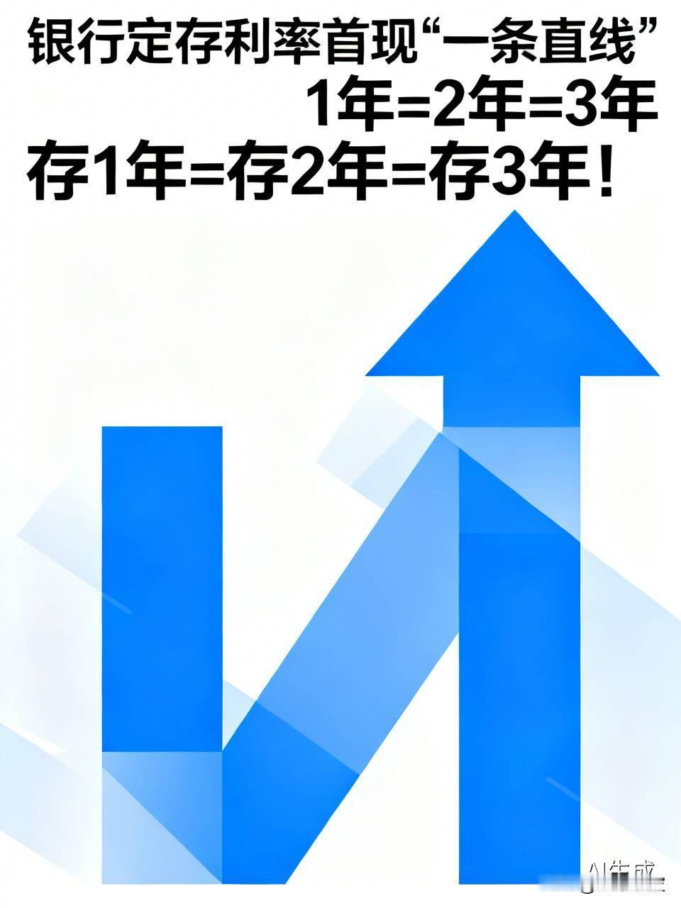 存1年=存2年=存3年！银行定存利率首现“一条直线”，什么信号？最近，存
