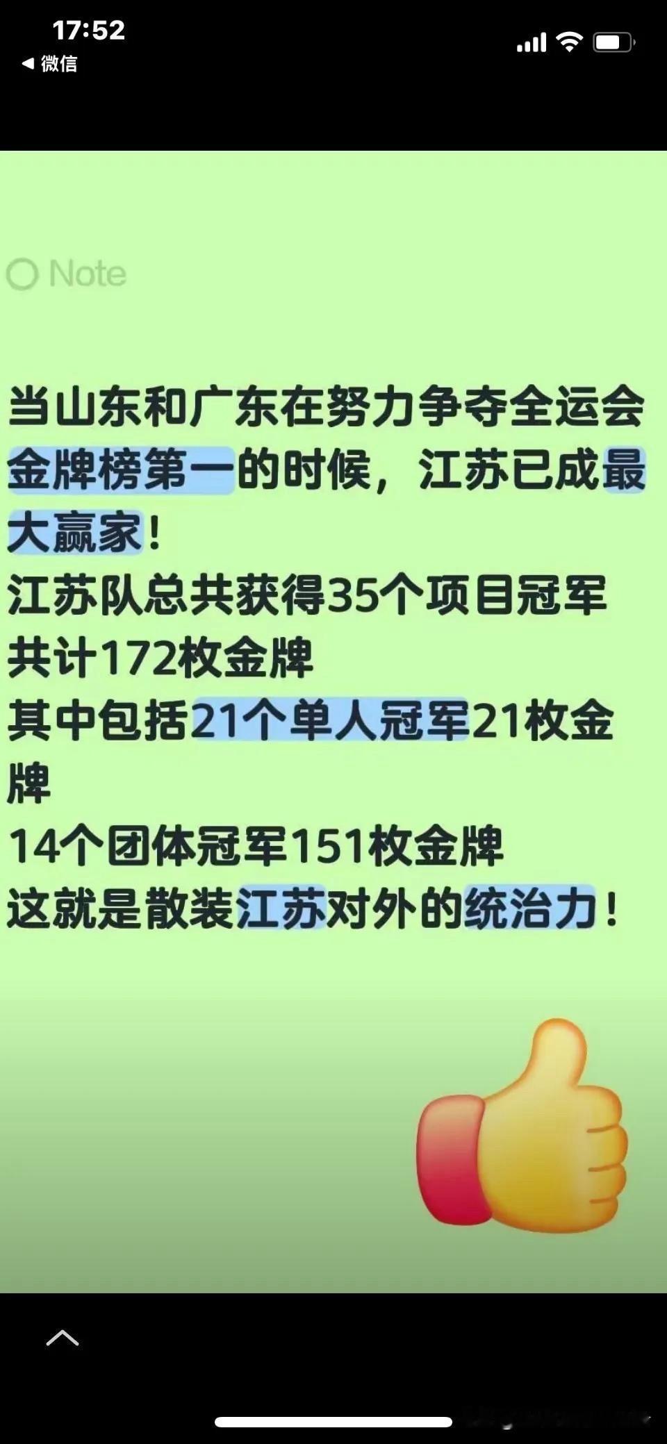 江苏不愧为体育第一大省，基本囊括了本届全运会团体比赛项目的金牌，众所周知团体金牌
