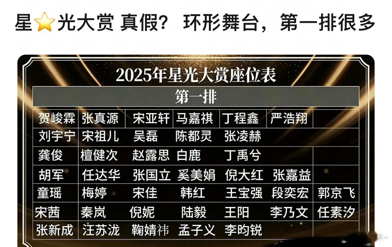 星光大赏，还以为🐧端水端成这样真疯了