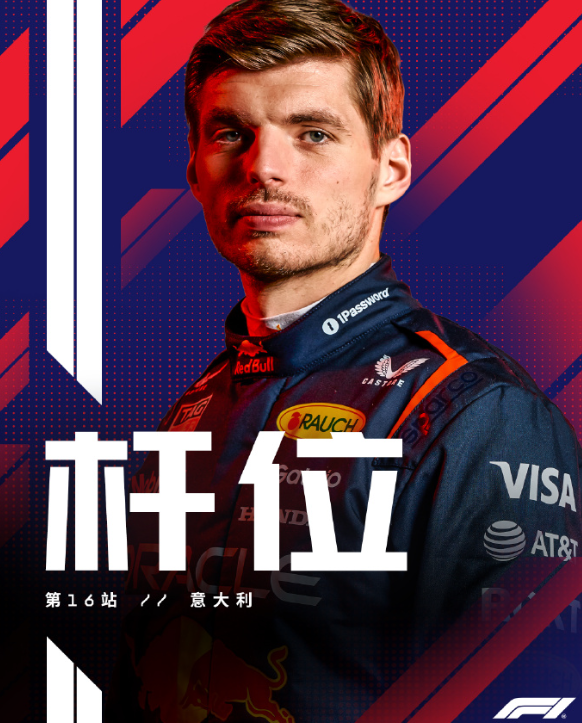 2025F1意大利大奖赛杆位麦克斯·维斯塔潘！！！