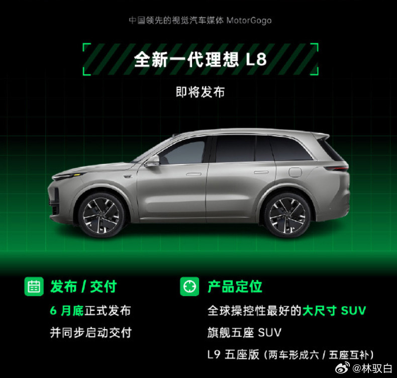 基于理想L9Livis主动悬架带来很棒的侧向抑制能力，其实我会觉得理想L8L