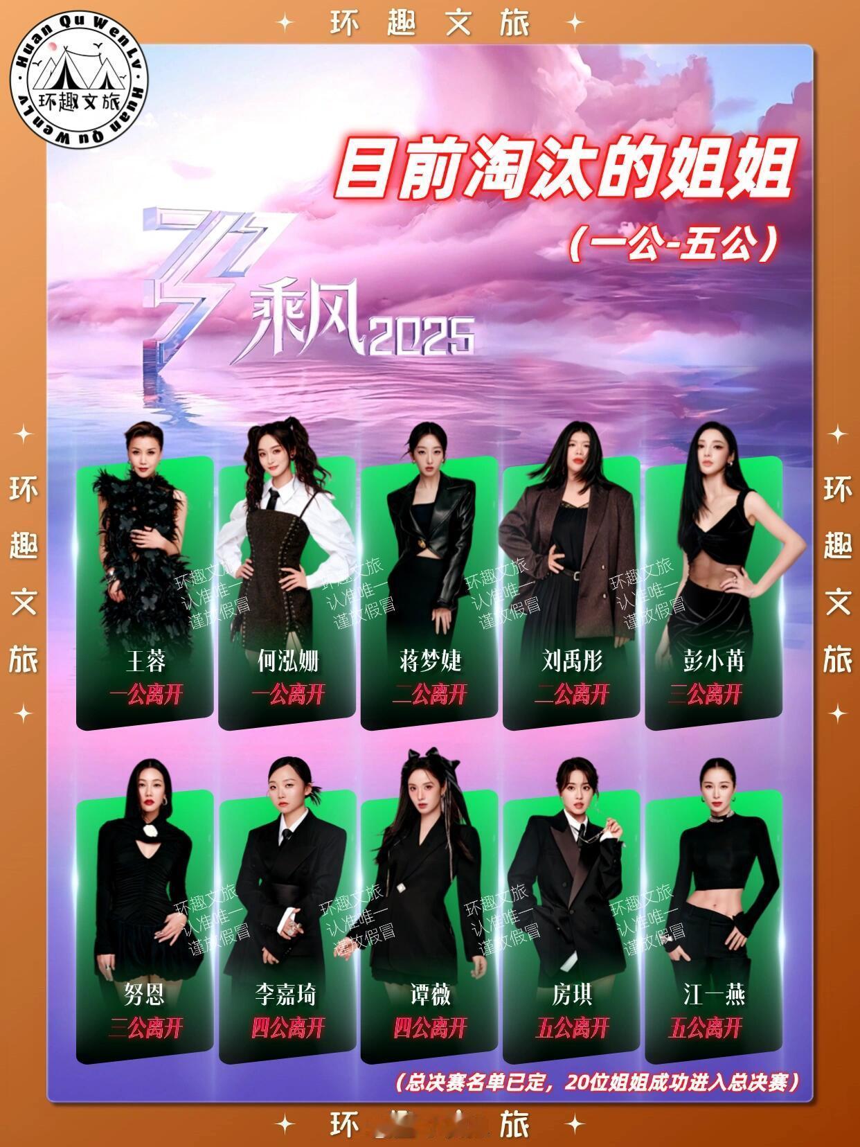 乘风2025《乘风2025》淘汰名单!总决赛来了!6浪姐6截止目前已经完