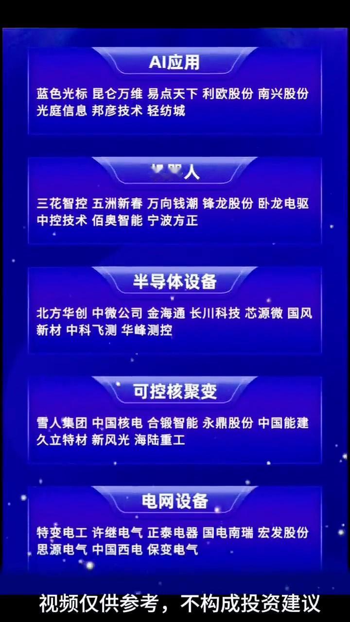 2026开年热门板块梳理。·商业航天：中国卫通、中国卫星神剑股份、天银机电、海