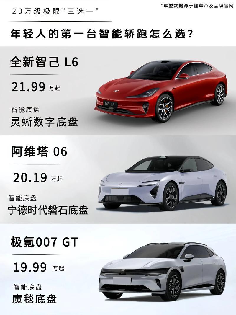 5年之内可能发生的事：1、啃老，越来越严重。2、公务员，不再是铁饭碗。