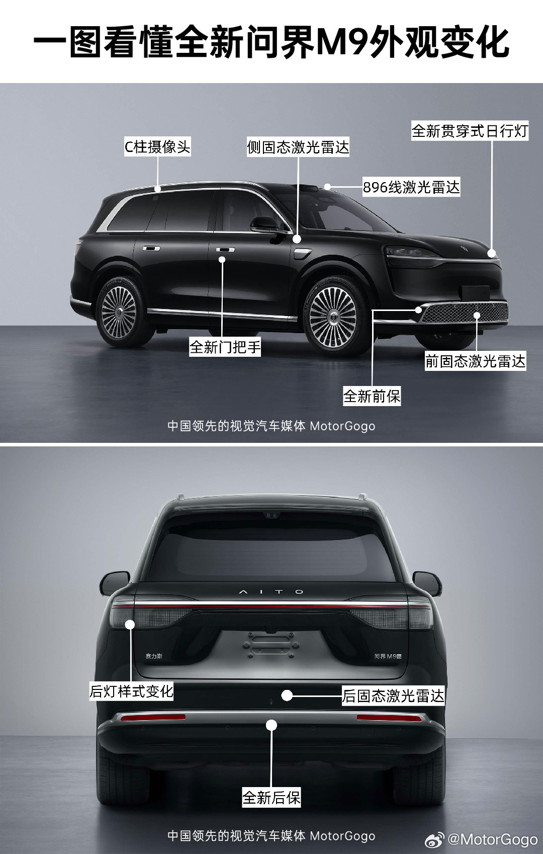 大家发现2026款全新问界M9有什么细节变化吗1、全新的贯穿式头灯2、8