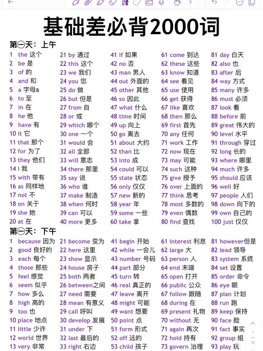 基础差必背2000词！背完英语词汇量暴涨！