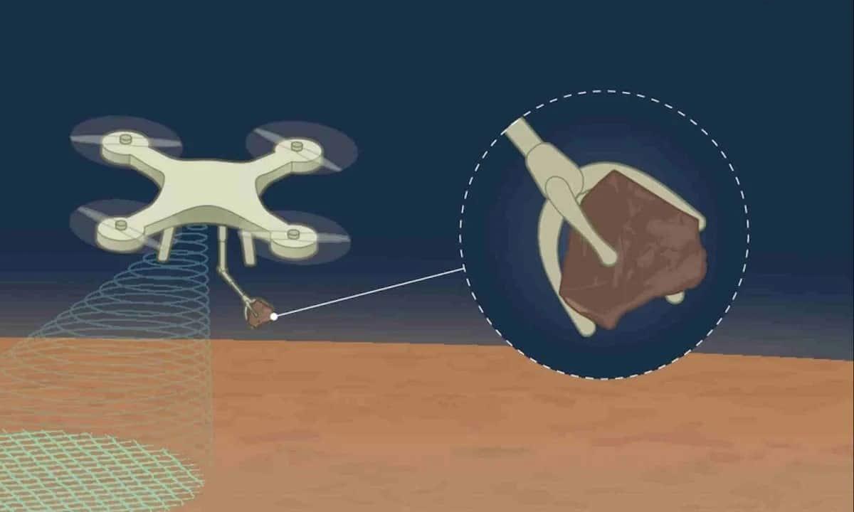 俄媒关注：中国展示收集火星土壤样品的无人机概念！中国研究人员开发了几种原型火星
