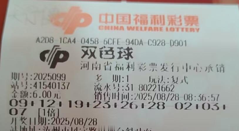 双色球6+3小复式小投入大收益。今天给大家分享一个6+3小复式，红球感觉很好，
