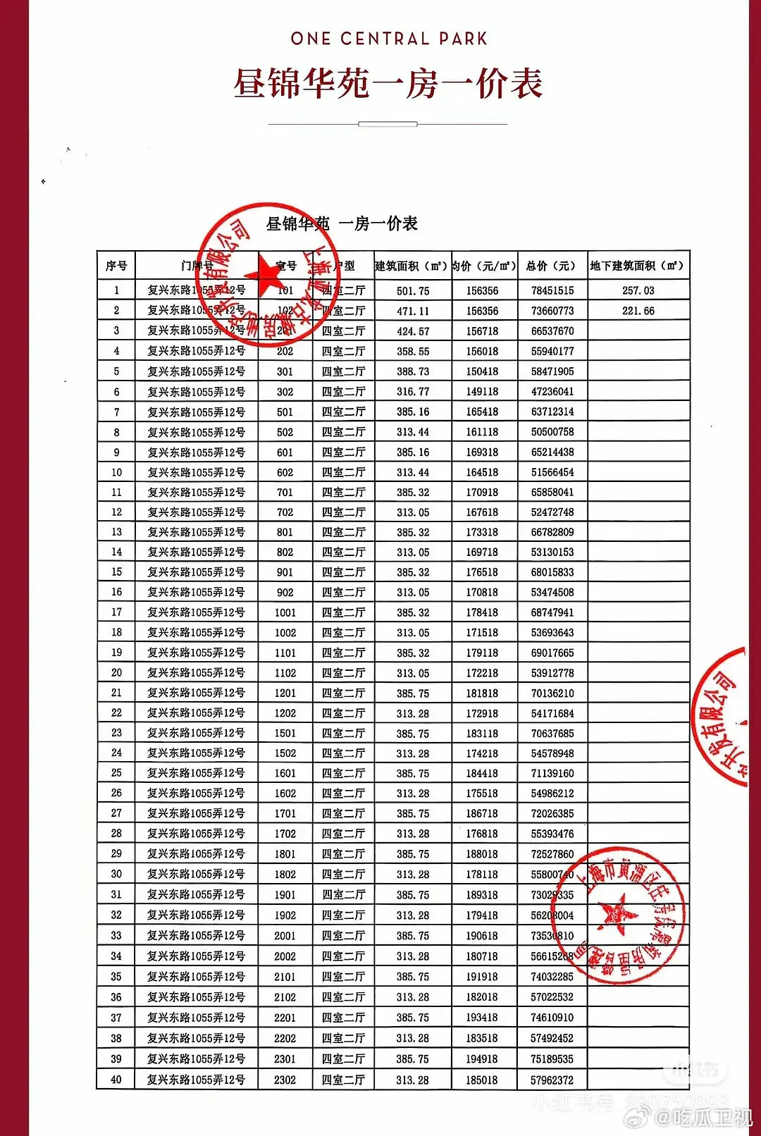 网传咖市新楼盘抽签。。。均价7000w＋豪宅。。。被网友发现有黄明昊。。沙宝亮
