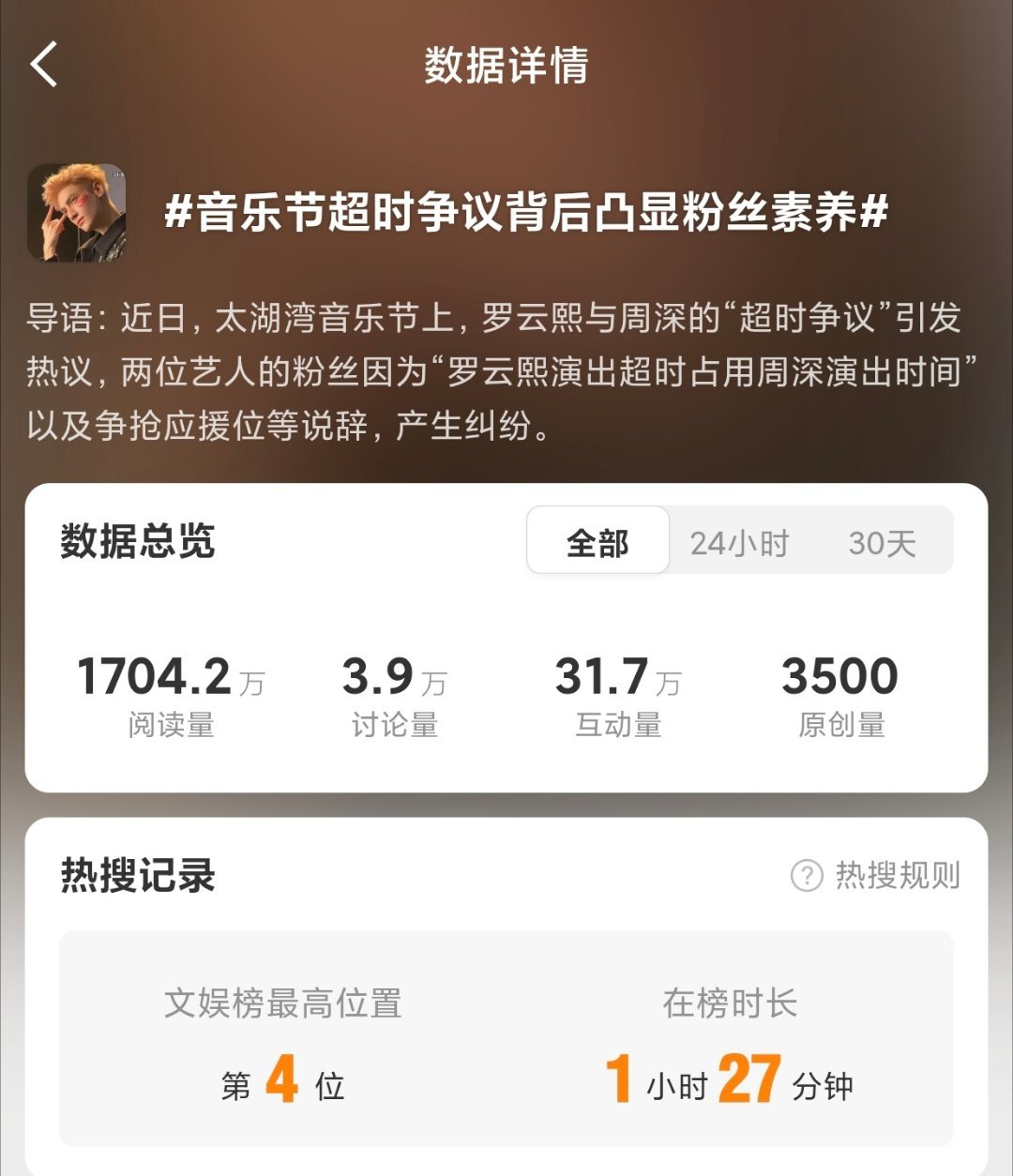 怎么都想不到，一个拼盘音乐节竟然兴师动众地上了这么多烫搜。。。😳两家工作室