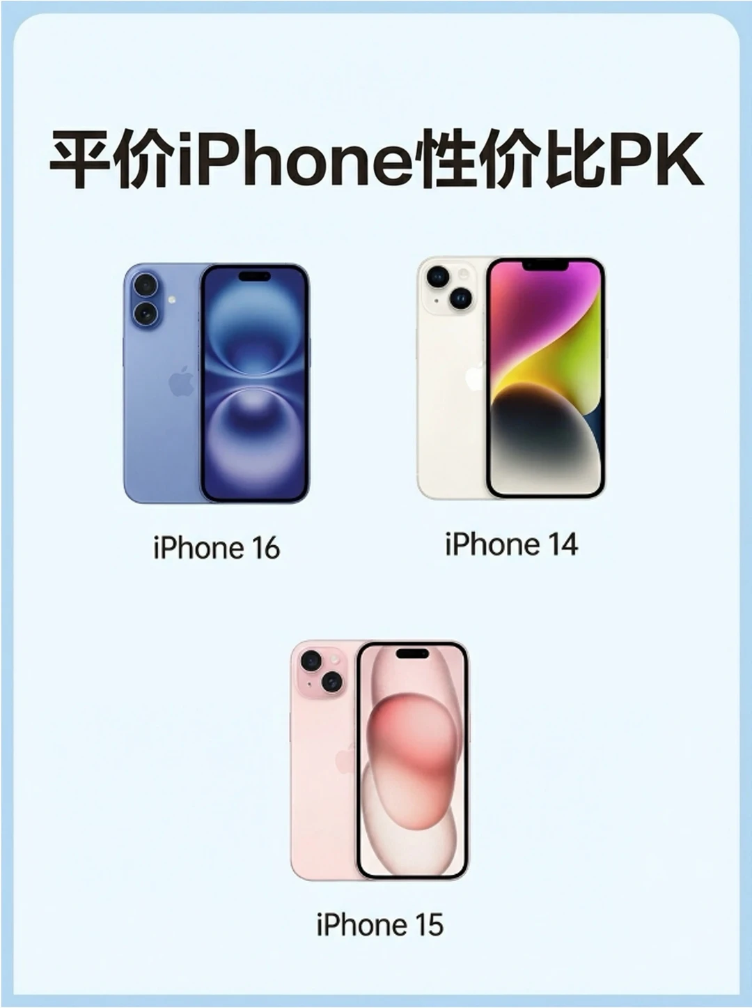 平价老iPhone还值得入吗？我的真实使用感受