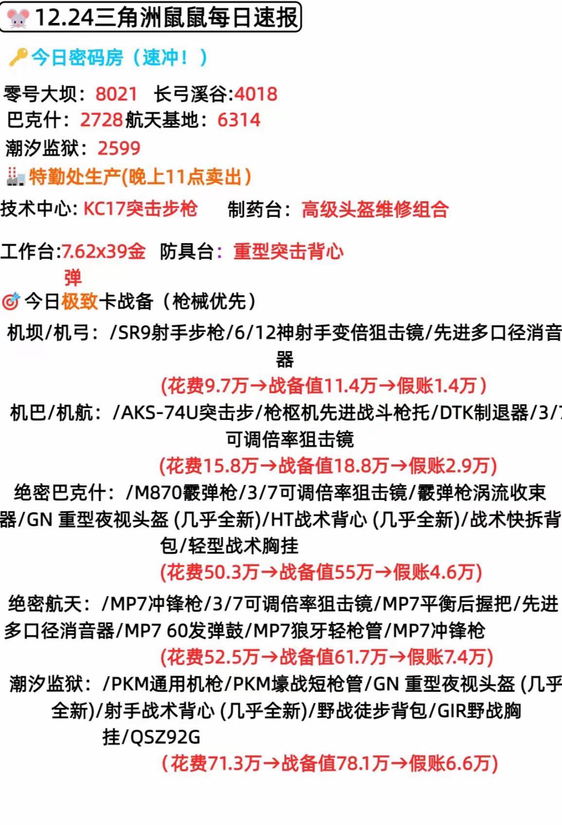 三角洲行动密码房卡战备特勤处