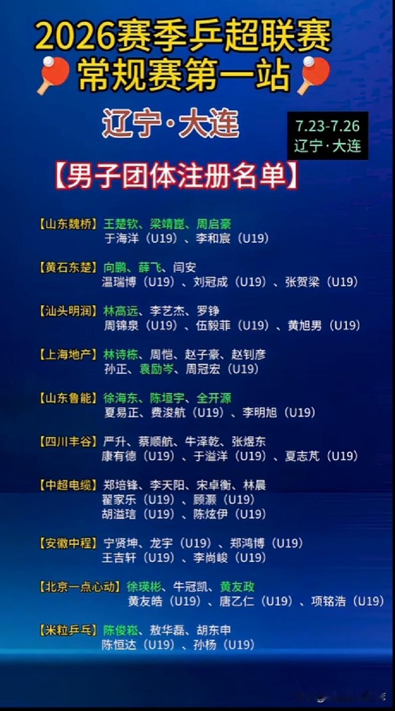 2026赛季乒超联赛大变动，有新旧交替也有老带新，小将锻炼的机会来了！1. 