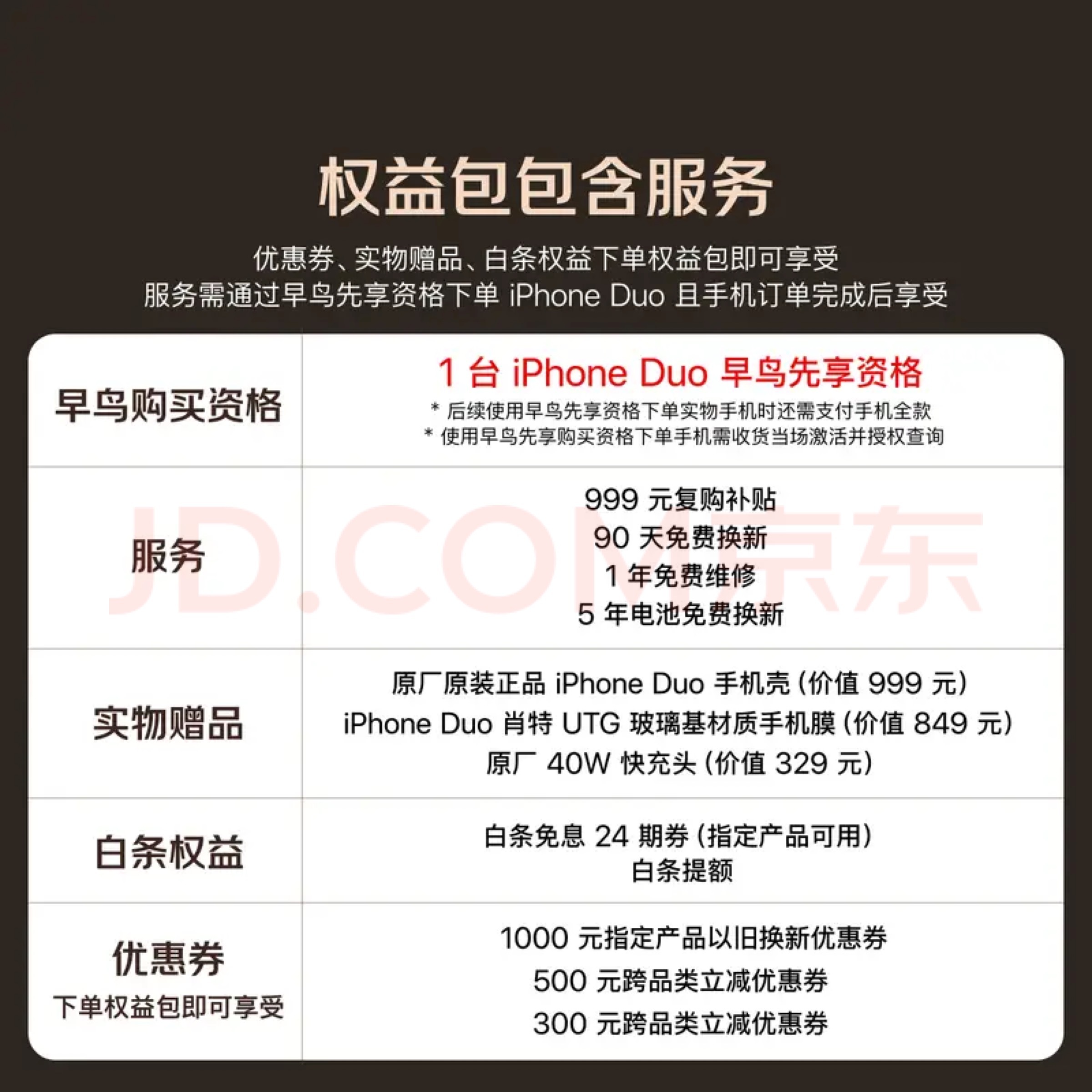 真的是活久见，京东竟然当起了iPhoneDuo的官方黄牛，7999元可以享受