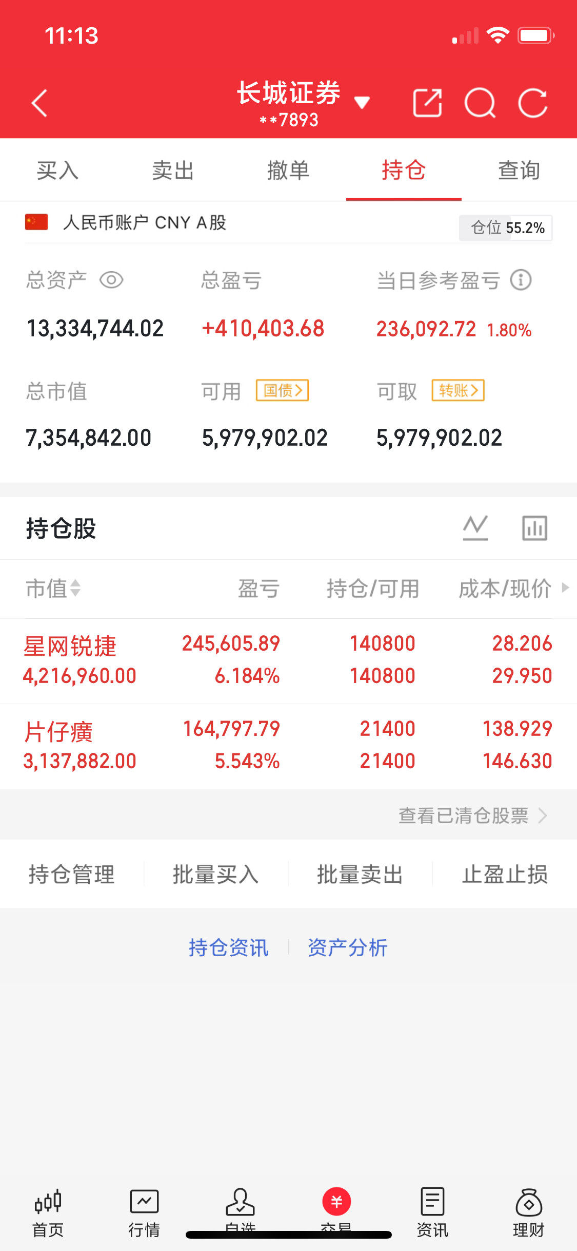 寒武纪，跌到600的可能性中际旭创，跌到600的可能性新易盛，跌到300的可能性