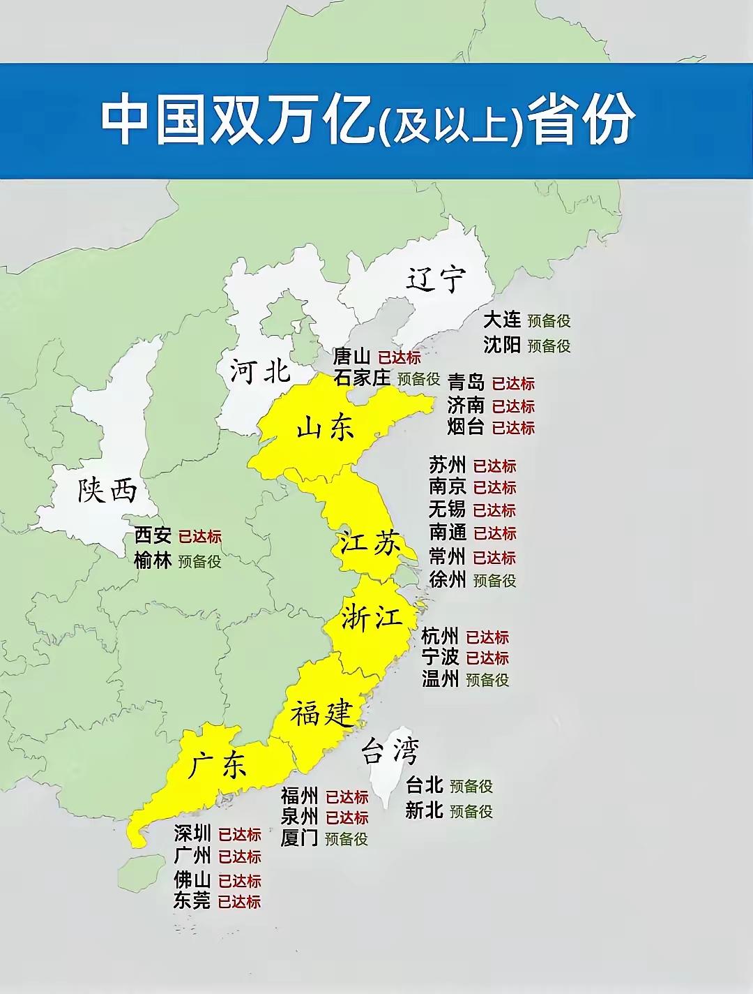 城市财经中国拥有双万亿城市的省份仅有5个，且均为沿海省份。截至2024年底，