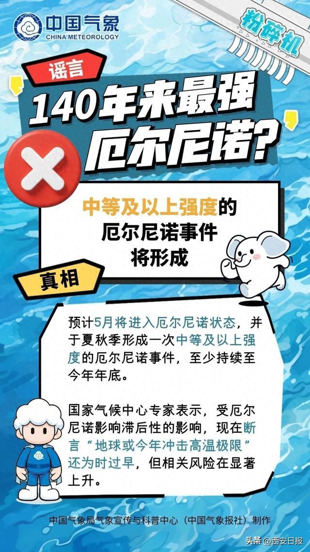 “地球今年冲击高温极限”? 权威回应!