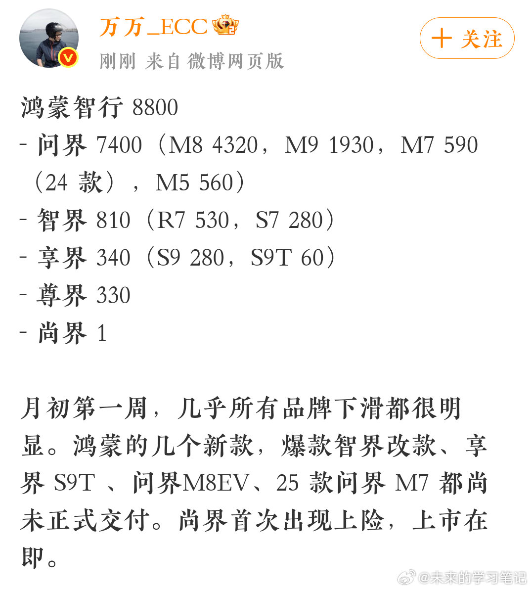 问界等M7、享界等S9T、智界等新款交付、尚界等H5，牌多心里不慌，鸿蒙智行起飞