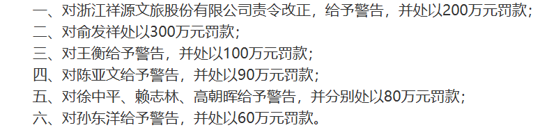 社会服务行业财务总监CFO观察: 祥源文旅财务总监徐中平出现4次违规情况 被处80万元罚款