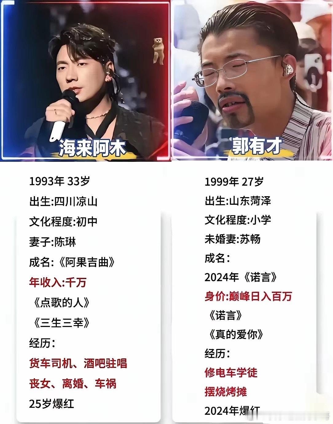 一个是艺人，另一个只能算是网红！​​​