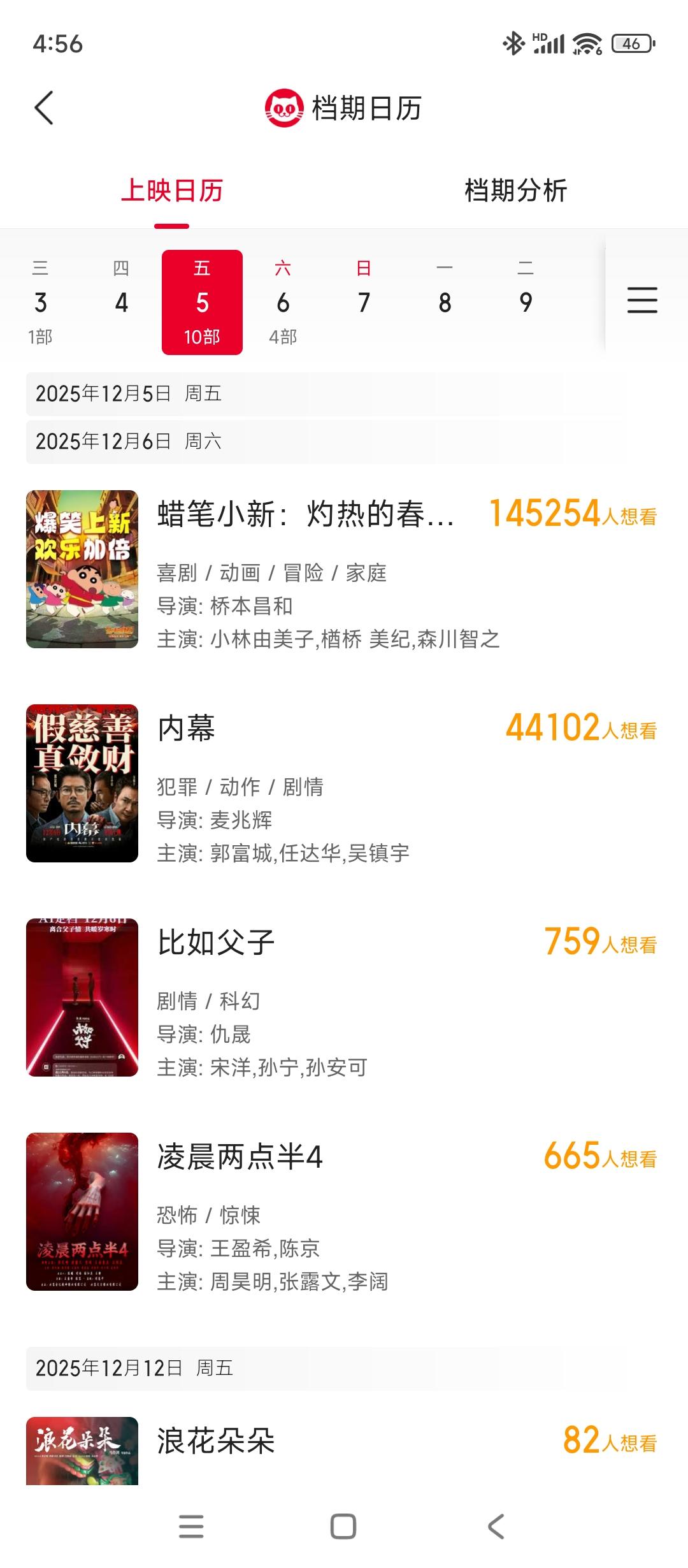 郭富城最新电影《内幕》看着目前抖音的热度，真的很差，官方发了十几个短视频，粉丝