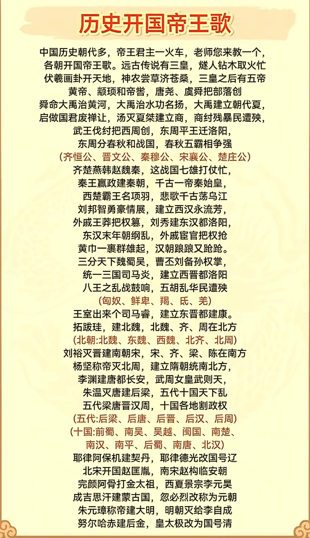 帝王更迭，兴衰几多啊！！