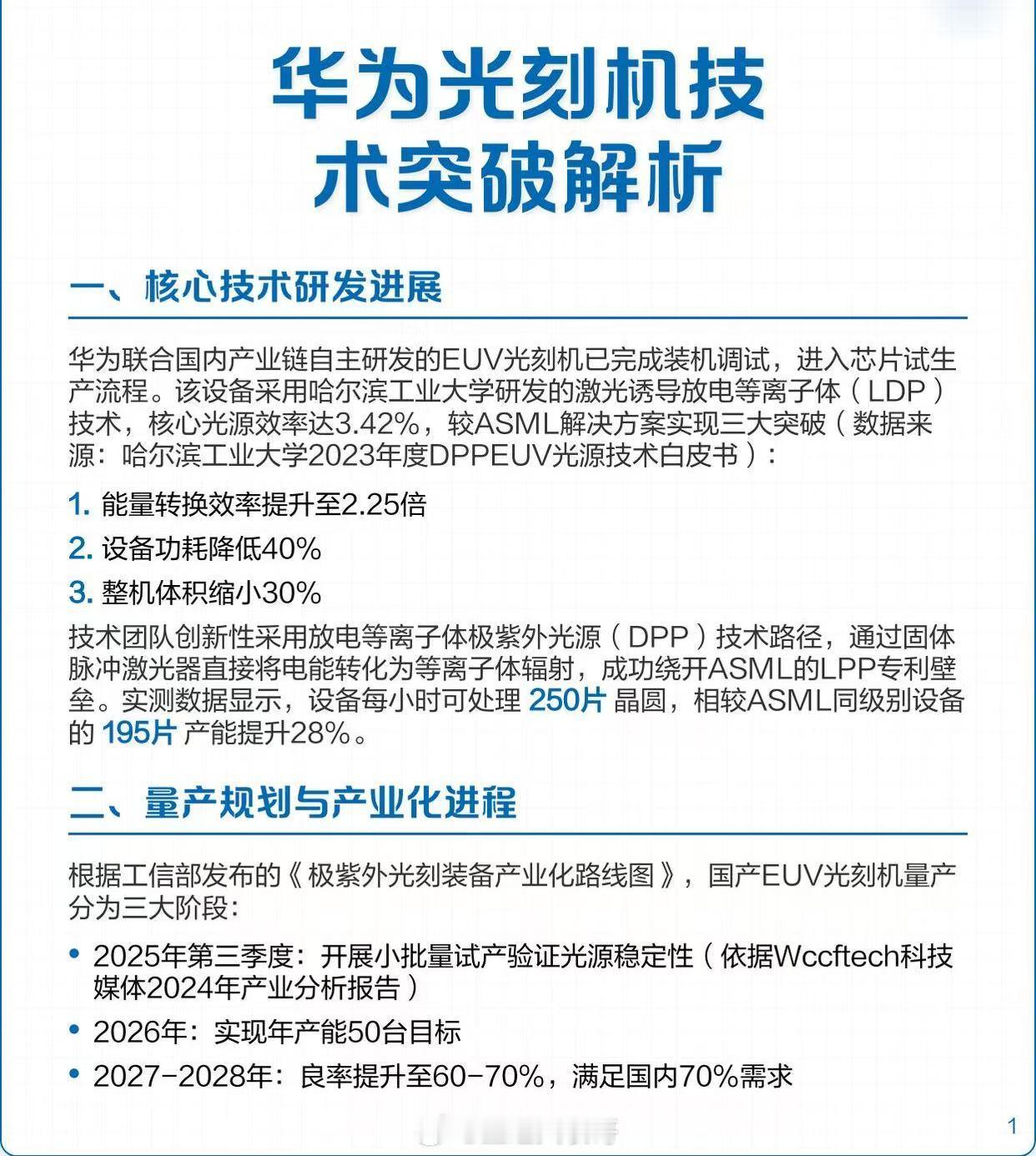 光刻机技术突破[点赞][点赞][点赞]​​​
