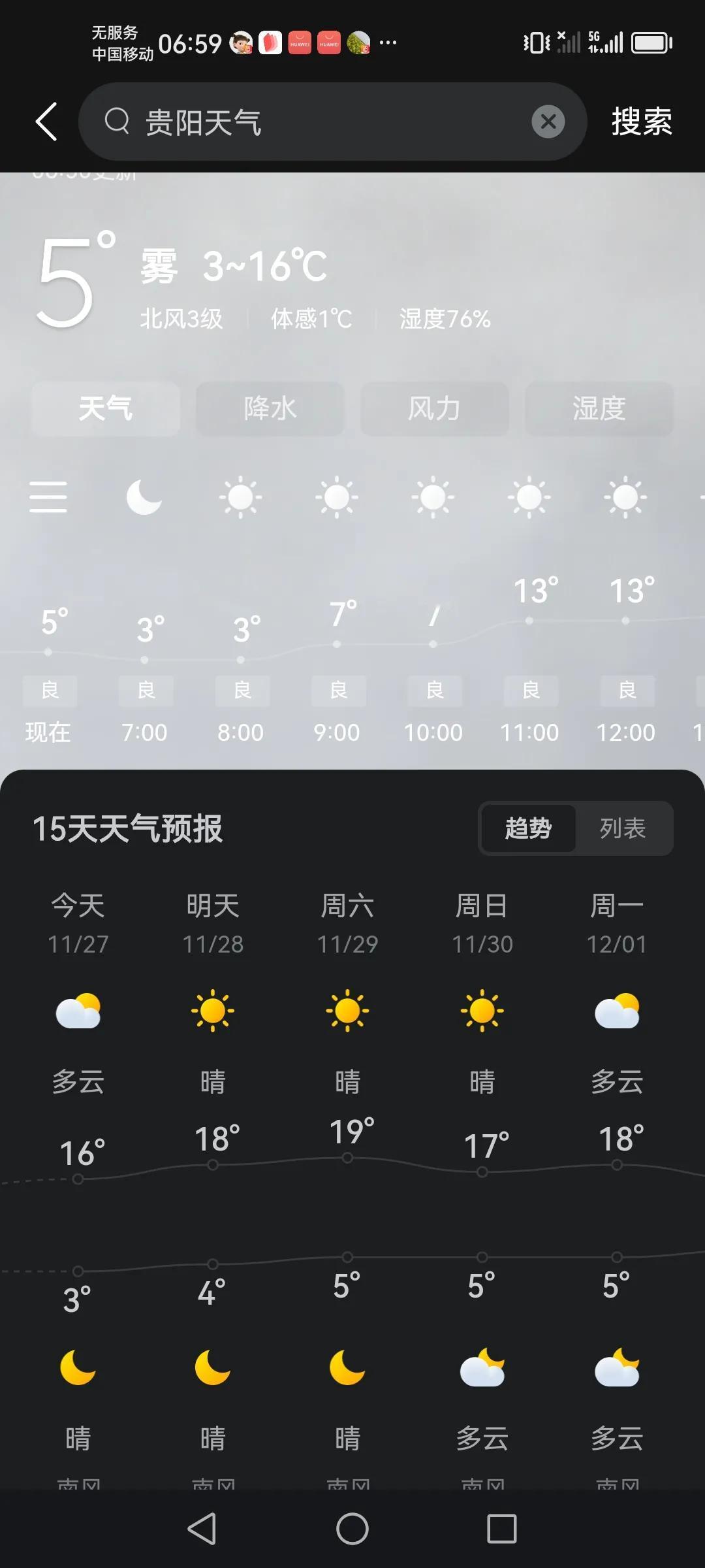 这几天都是晴天可是昆明的早上为什么还那么冷早上6点出门外面感觉空气都是冰箱一