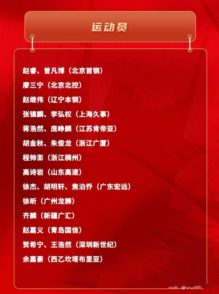 中国男篮最终入选十二人预测：赵睿徐杰领衔！中国男篮世亚预阶段一比赛将于2月26