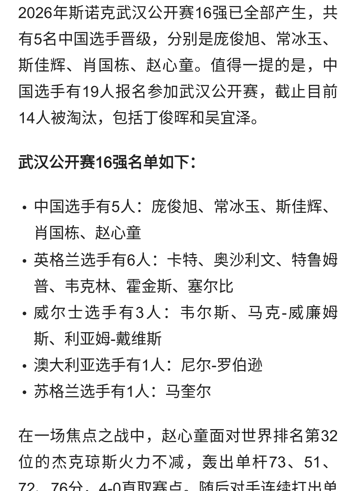 赵心童：球迷太热情把压力变动力！肖国栋预测其夺冠，16强出炉